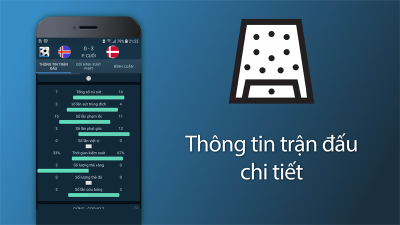 Trải nghiệm các dịch vụ tiện ích trên kênh Bóng đá số - bongdaso.fund